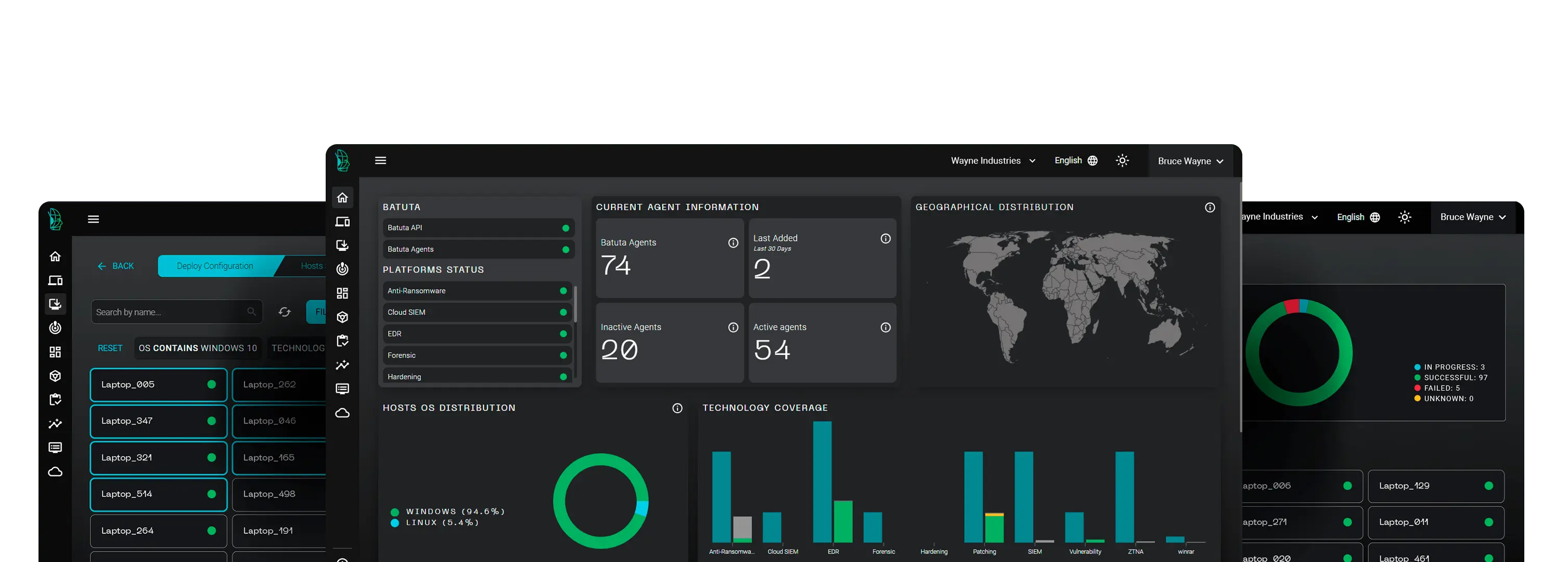 Batuta Dashboards